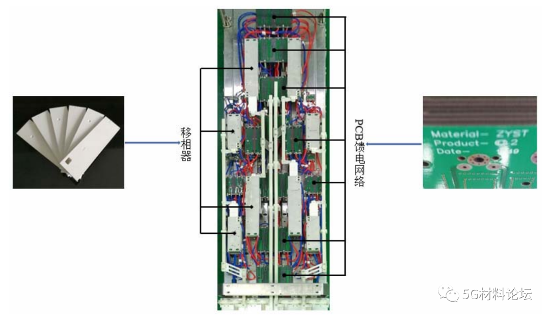 5G基站移相器介质板首选材料：介电可调的聚苯醚PPO