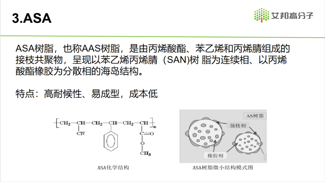 2021年5G材料产业报告分享——天线罩篇