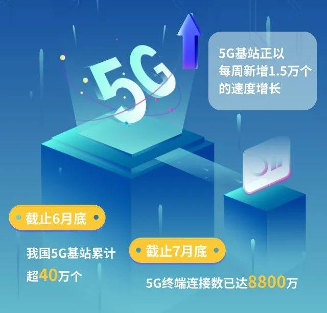 LG化学ASA材料在5G天线罩上的应用