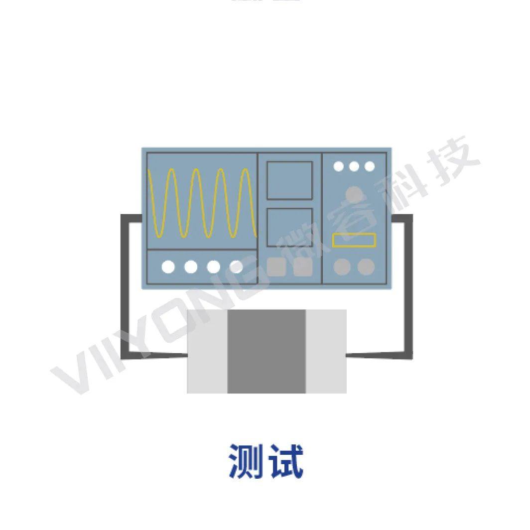 MLCC最全最细工艺流程