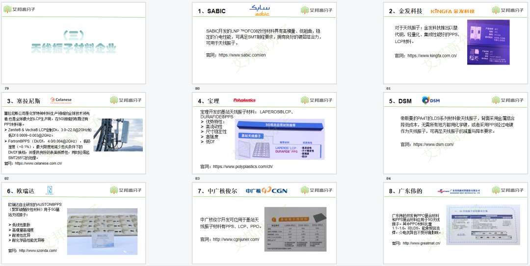 300+页PPT！《2021年5G新材料产业链报告》免费领取