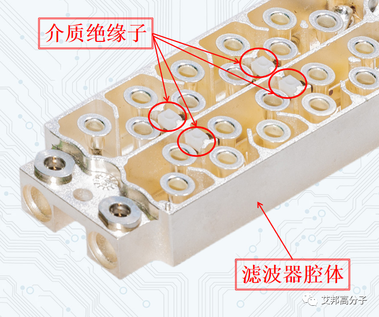 5G塑料滤波器