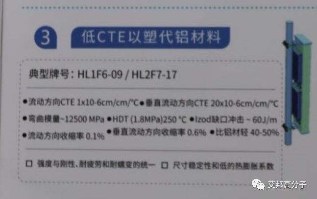 5G塑料滤波器