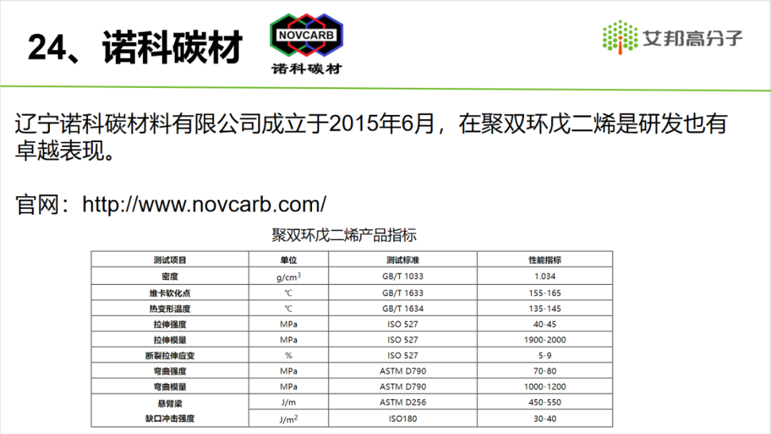 2021年5G材料产业报告分享——天线罩篇