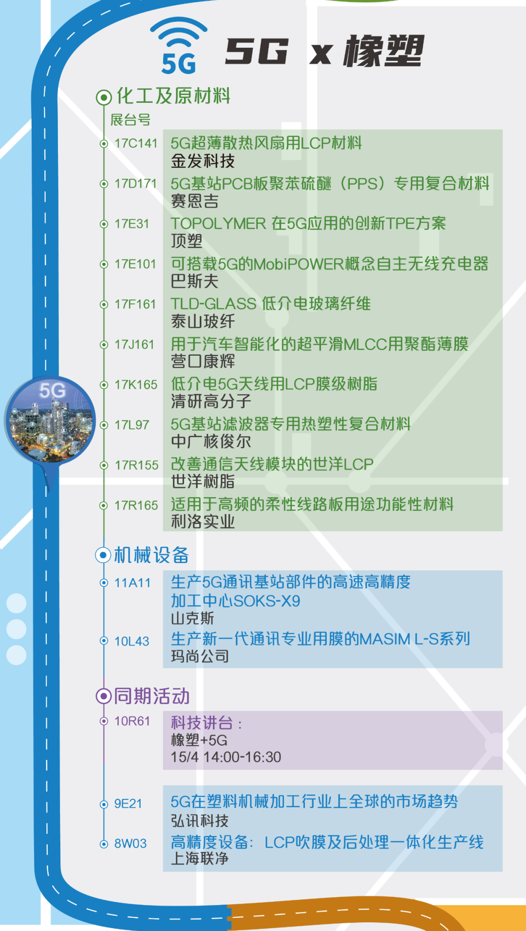 CHINAPLAS国际橡塑展：5G材料、技术、设备观展攻略