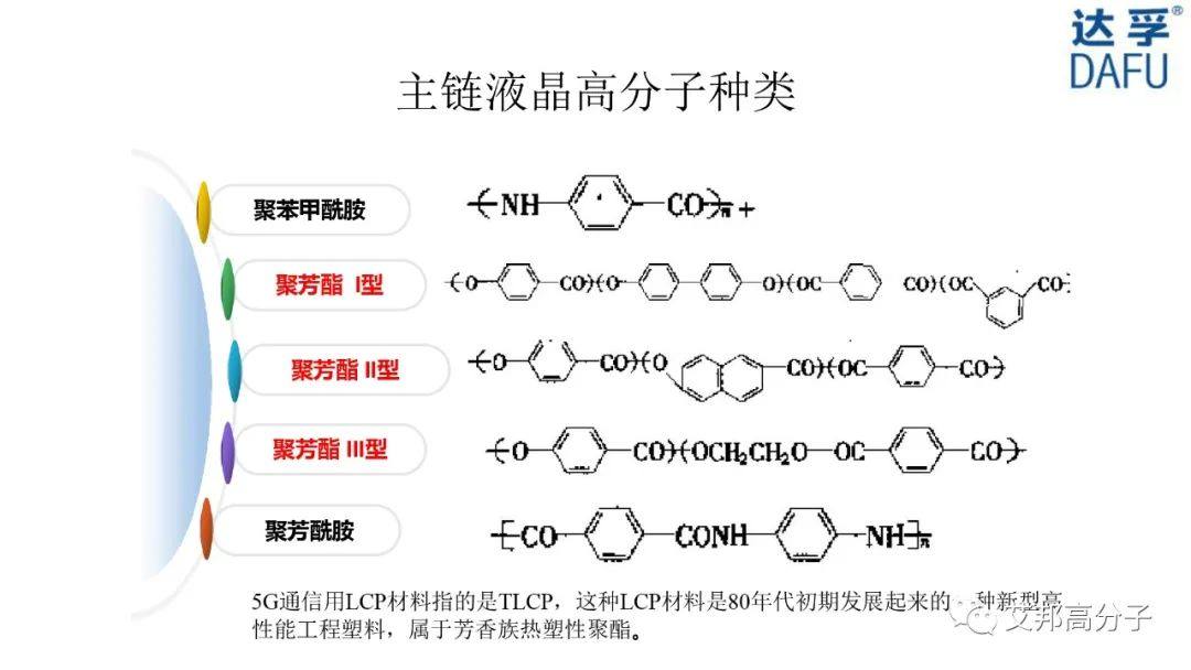 【视频】高性能薄膜PEEK/LCP生产工艺流程、产品性能及应用