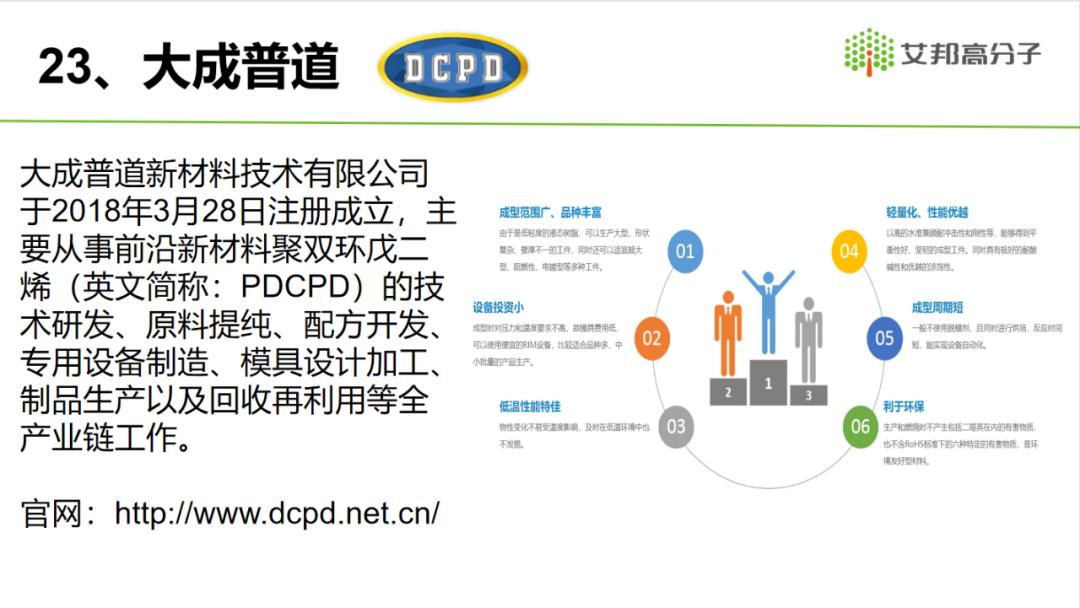 2021年5G材料产业报告分享——天线罩篇