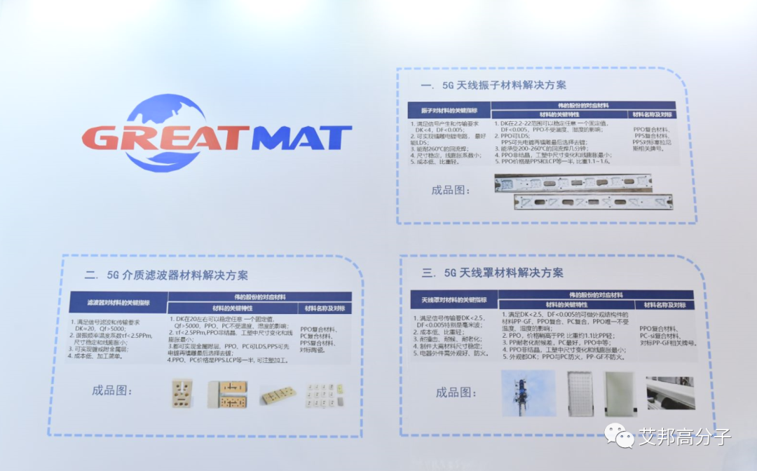 SABIC|中广核|欧瑞达等10家企业展出5G天线振子材料解决方案