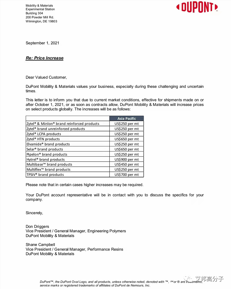 杜邦|巴斯夫多款材料涨价，最高每吨上涨近900美元