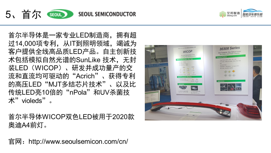 2021年车用LED供应商名录20强