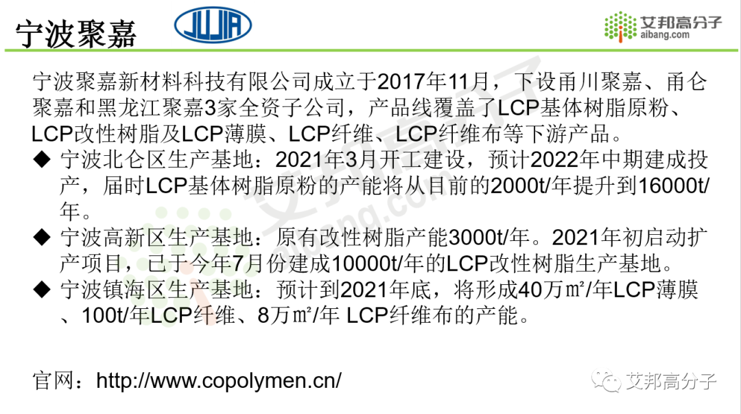 LCP需求加速提升，全球16家聚合生产企业一览