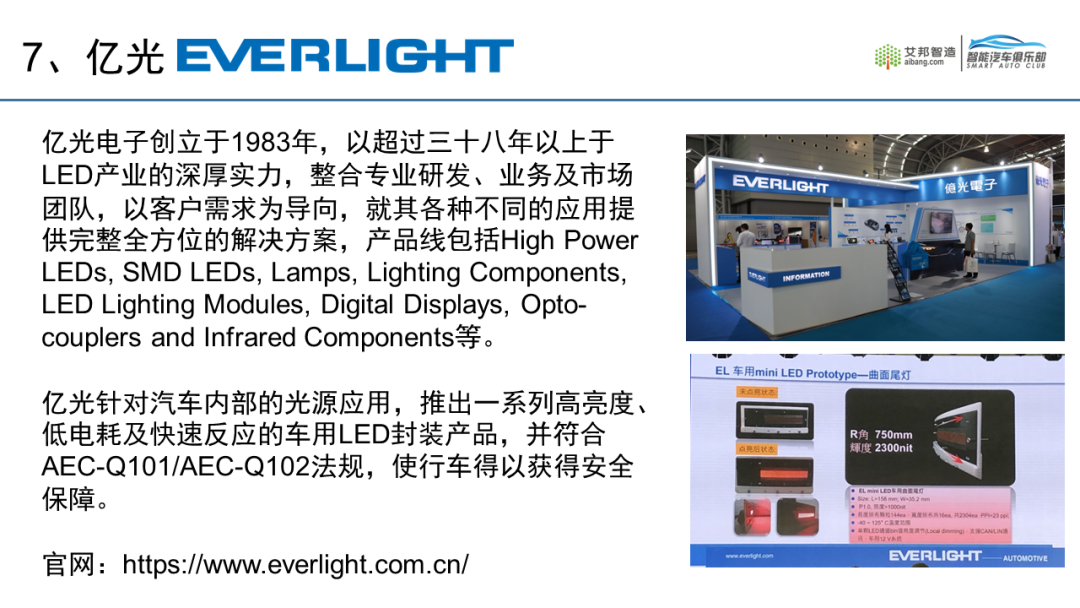 2021年车用LED供应商名录20强