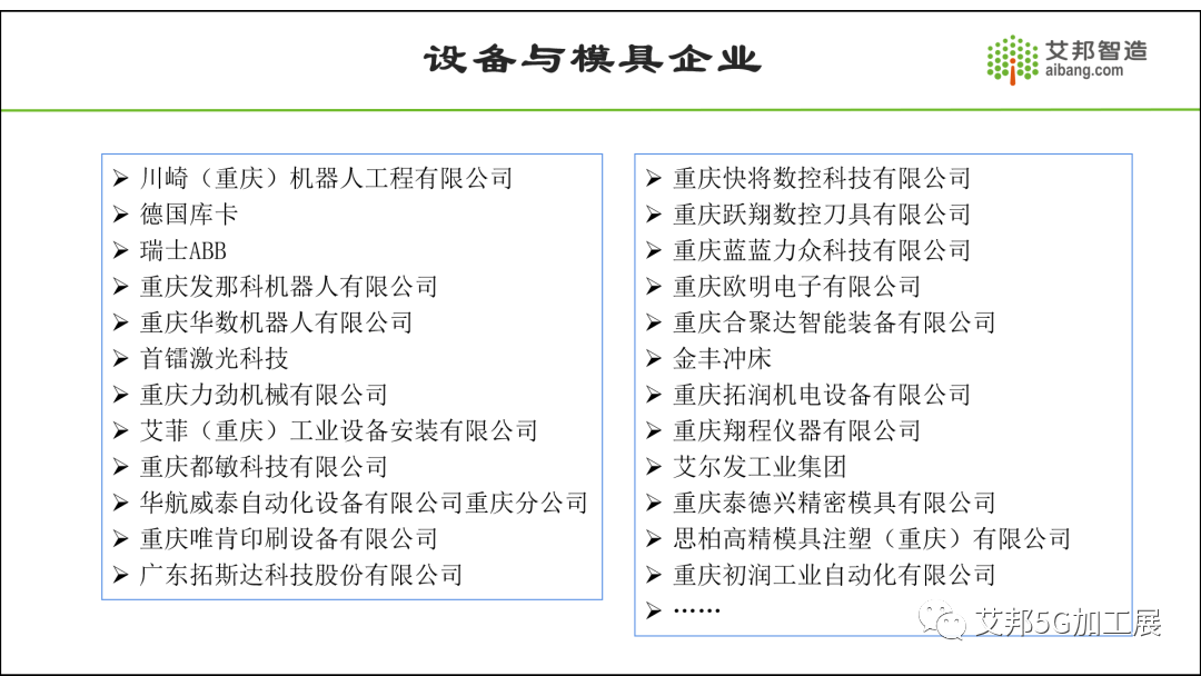 12张图盘点重庆地区笔记本电脑产业链企业