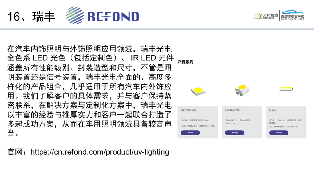 2021年车用LED供应商名录20强