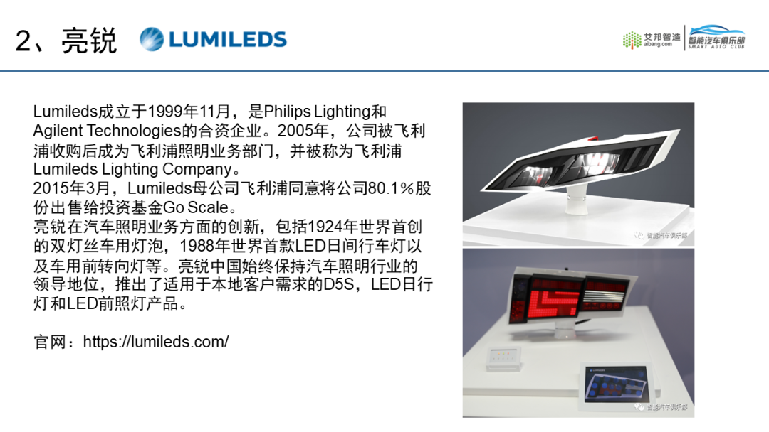 2021年车用LED供应商名录20强