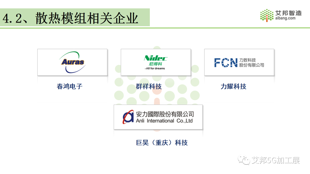 2021年重庆笔电产业链全景图（简版）