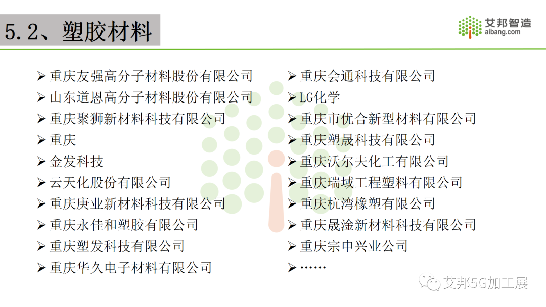 2021年重庆笔电产业链全景图（简版）