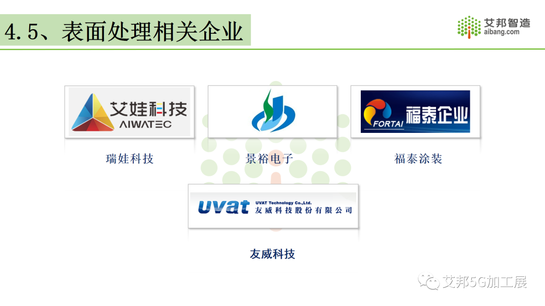 2021年重庆笔电产业链全景图（简版）