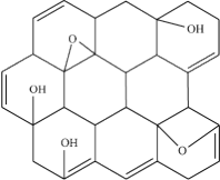 高分子材料处于行业前沿的3大阻燃技术