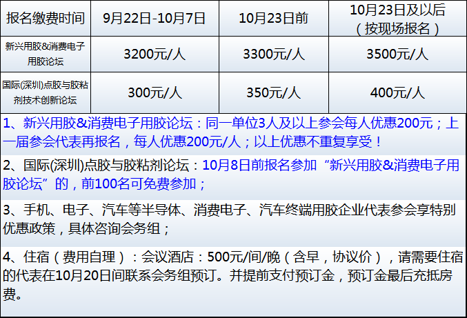 邀请函：新兴用胶市场论坛&消费电子用胶论坛 | 点胶与胶粘剂技术创新论坛（深圳国际会展中心宝安 10月26-28日）