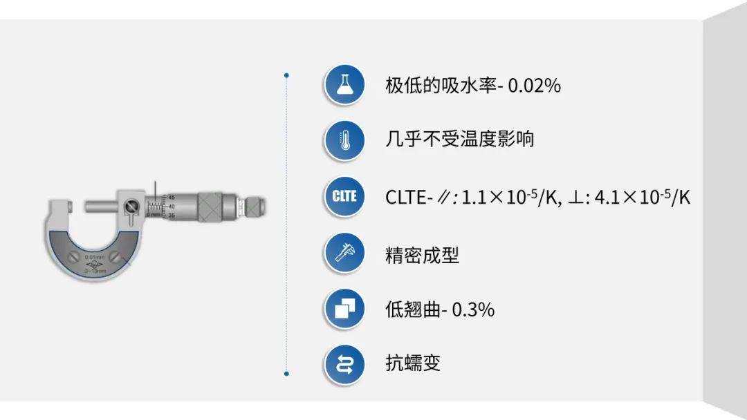 蓝星工程塑料应用于5G基站天线振子