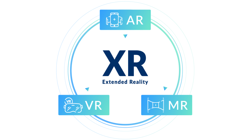 “元宇宙”大爆发，VR/AR/MR到底是什么？欢迎加入产业微信群