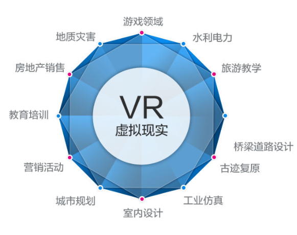 “元宇宙”大爆发，VR/AR/MR到底是什么？欢迎加入产业微信群