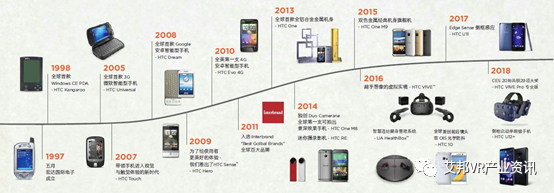 手機巨頭們的“元宇宙”之路，HTC|華為|小米|OPPO等