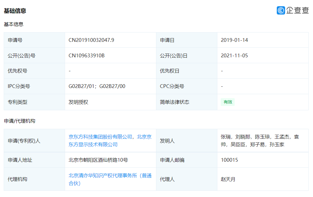 京东方获 AR/VR 隐形眼镜专利授权，可消除镜框给眼睛的压迫感