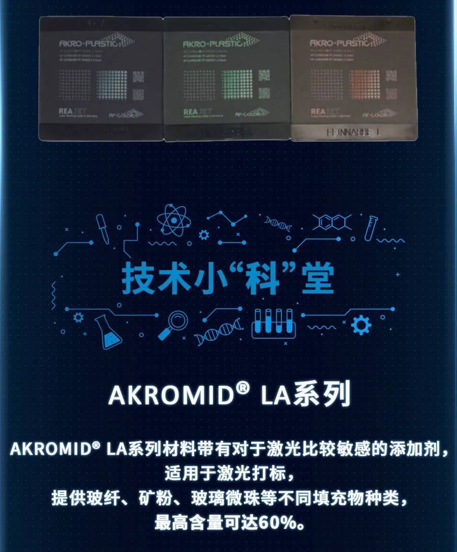 材料科技丨安科罗AKROMID LA系列让塑料激光打标更加简单