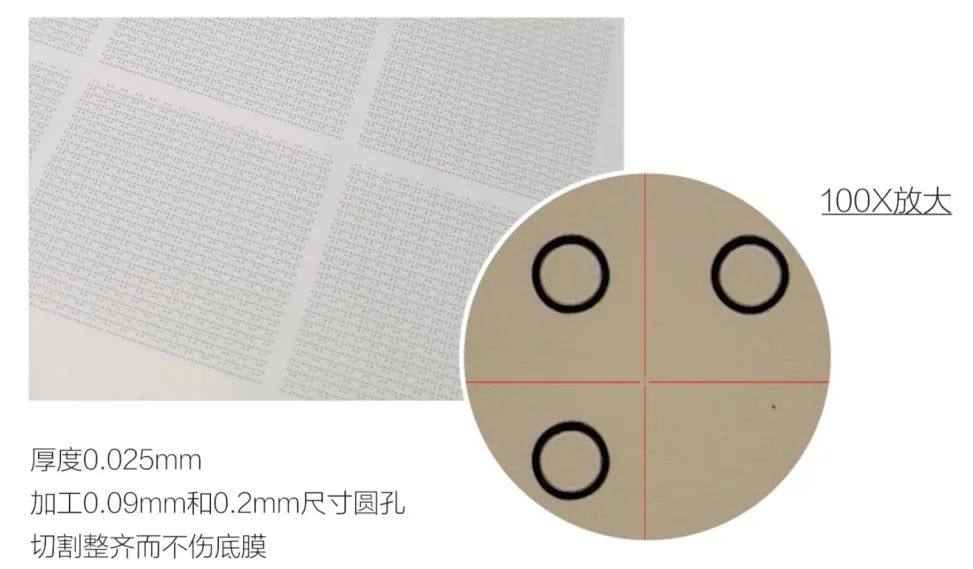 高性能LTCC技术，华工激光助力5G通信新应用