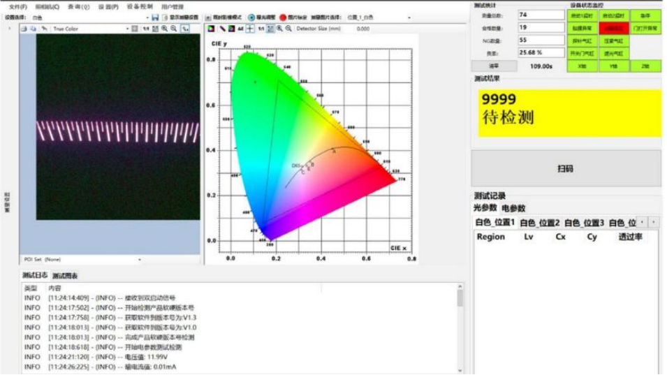 智能表面EOL光色检测评估分析