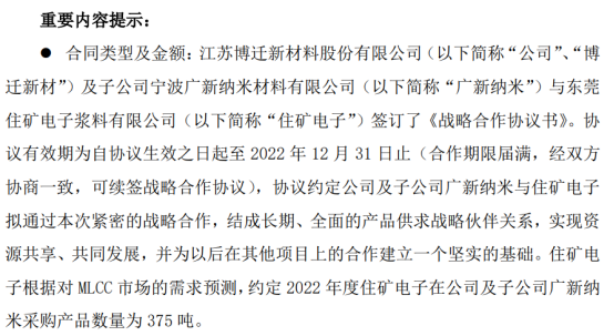 博遷新材(605376):與住礦電子簽訂供應鎳粉等產品共計375噸 博遷新材(605376):與住礦電子簽訂供應鎳粉等產品共計375噸