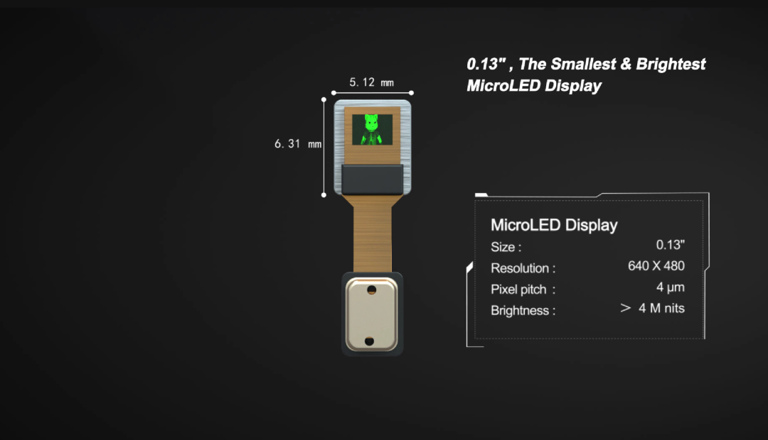 “元宇宙”刷屏！Mini/Micro LED影响几何？