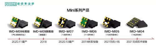 2022年13家Mini LED上市公司动态速览