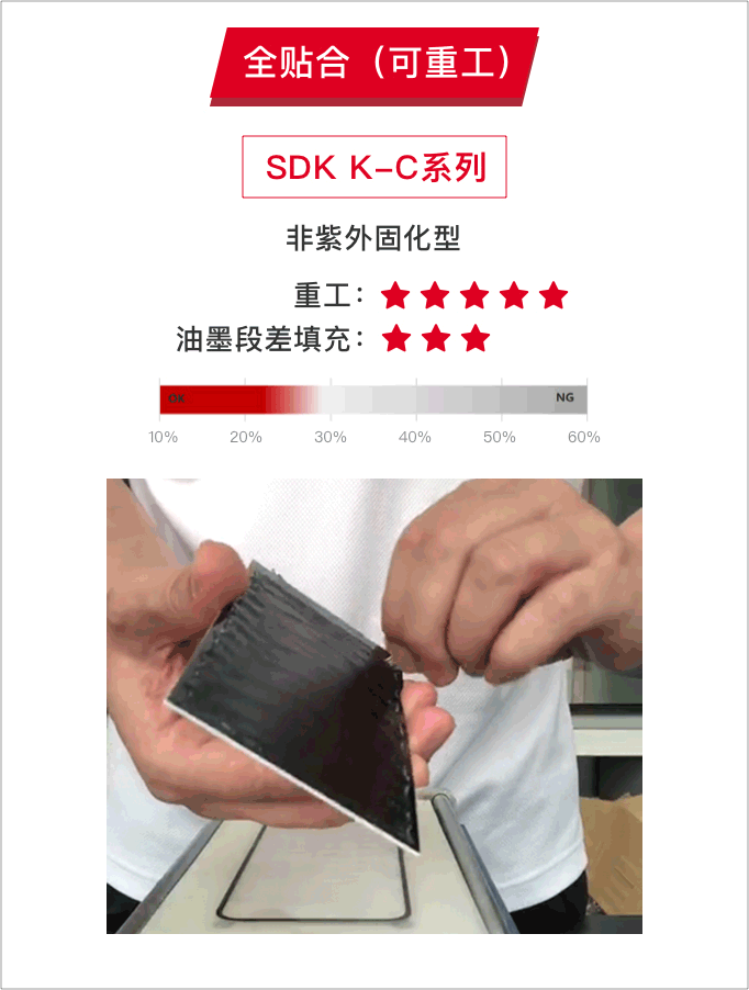 手機“內卷”發展史中不可或缺的新材料