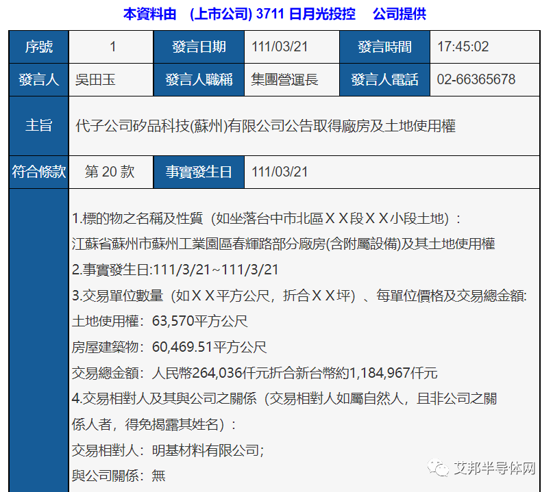 矽品科技资2.64亿元购得明基材料苏州部分厂房