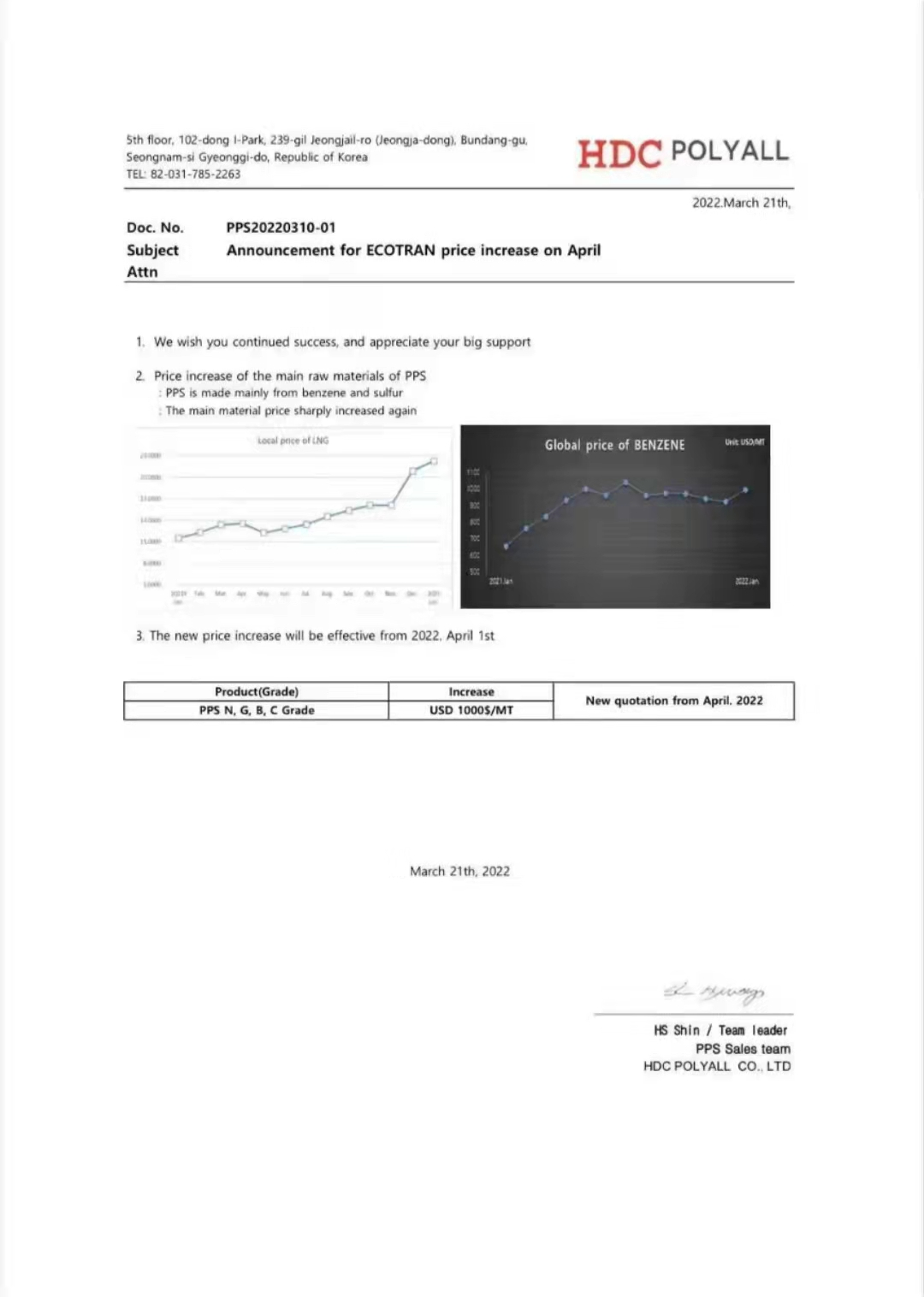 巴斯夫，帝斯曼，塞拉尼斯等的PA，PBT，POM，PPS等工程塑料大幅上涨！