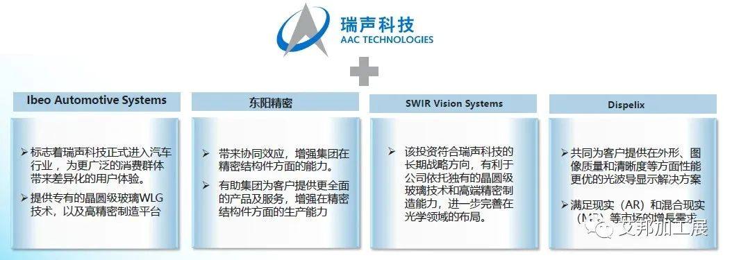 瑞聲科技積極導入筆電業務，開始加工CNC金屬外殼；碩貝德獲戴爾、聯想等筆電客戶新項目