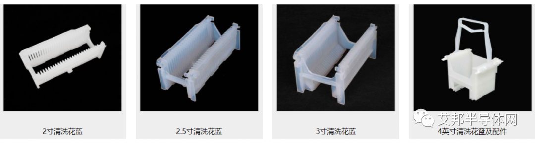 半导体塑料清洗花篮企业20强