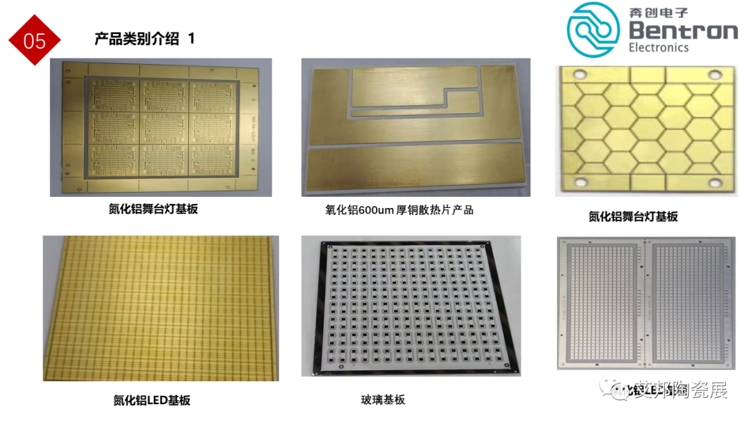 陶瓷基板產業(yè)結構及工藝流程
