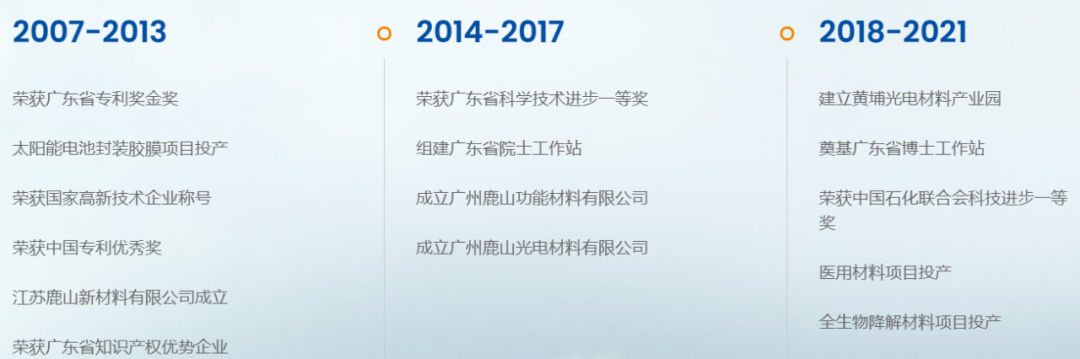 中国光伏胶膜领先世界，福斯特、斯威克、海优威等13家企业介绍