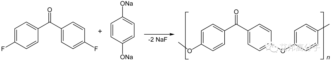 聚醚醚酮PEEK的3种改性方法：表面改性、填充改性和共混改性