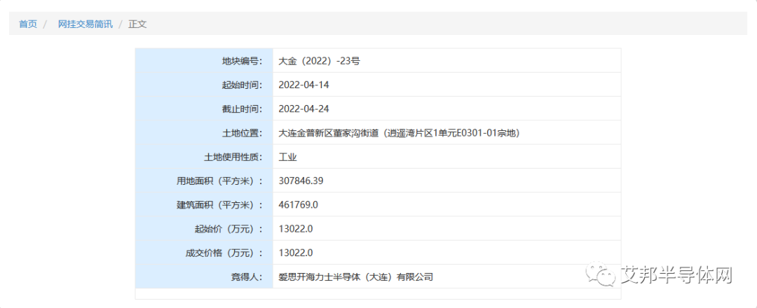 SK海力士1.3亿竞得大连超30万㎡用地