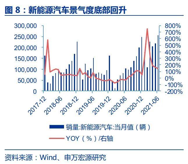 一文讲清楚锂离子电池用激光设备！