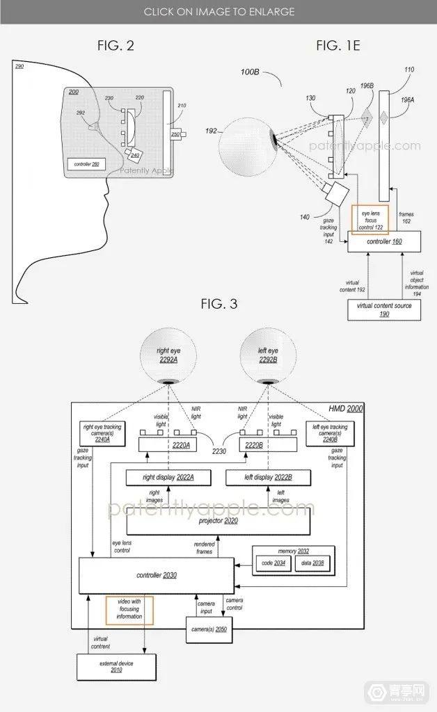 苹果AR/VR新专利：涉及光学抗灰尘方案、眼球追踪动态变焦系统
