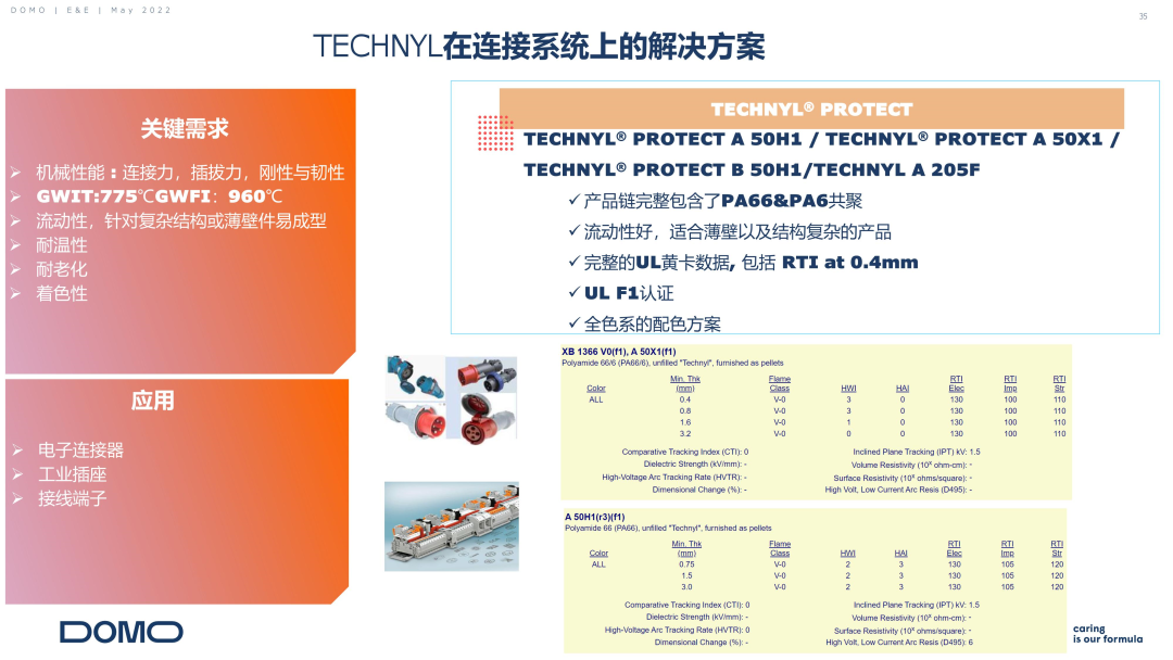 高性能TECHNYL尼龙材料在电子电气上的应用(PPT文档)