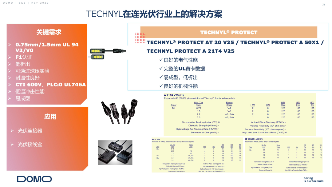 高性能TECHNYL尼龙材料在电子电气上的应用(PPT文档)