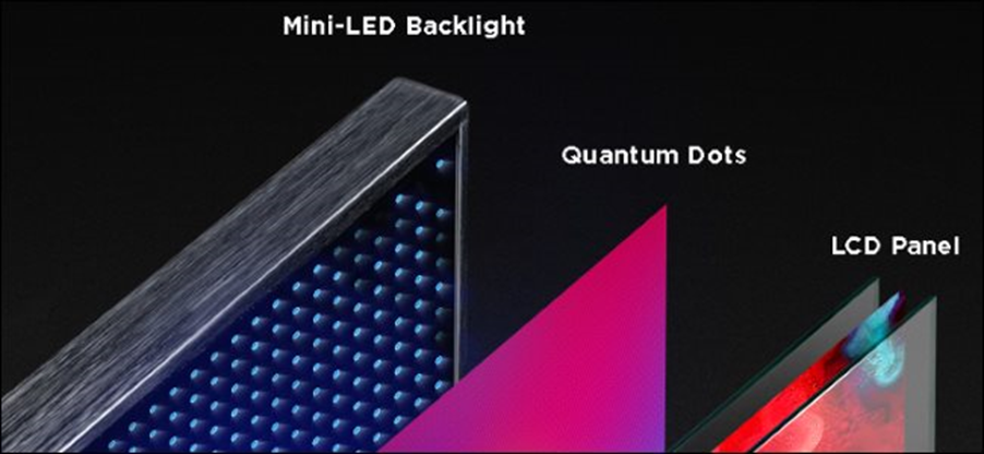 为什么说量子点是Micro/Mini LED的金牌搭档？