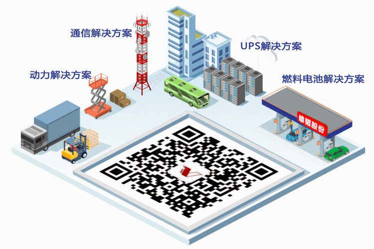 氫心向未來:雄韜氫瑞新品全球首發(fā) 氫心向未來:雄韜氫瑞新品全球首發(fā)